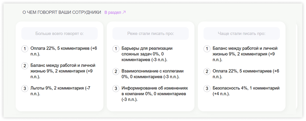 Комментарии сотрудников